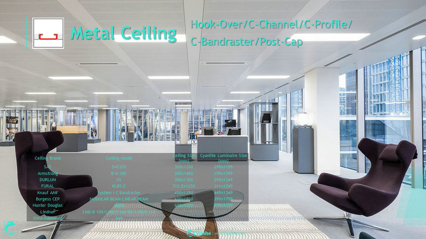 Cyanlite led panel light for hook-over ceiling